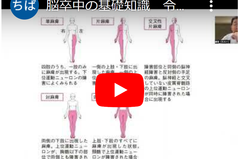 あはきの検討会youtube画像